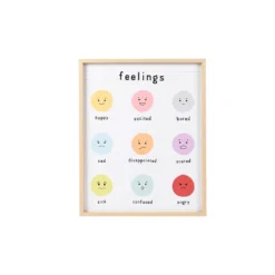 The Big One® Feelings Framed Wall Art
